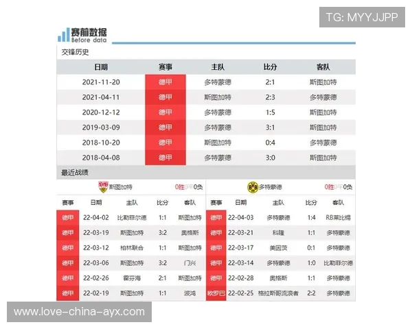 斯图加特高效反击揭秘：多特需警惕的防守转换陷阱